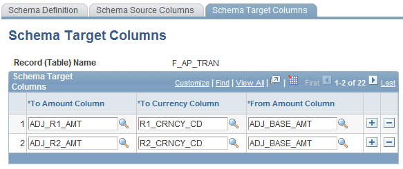 Schema Target Columns page for F_AP_TRAN fact table