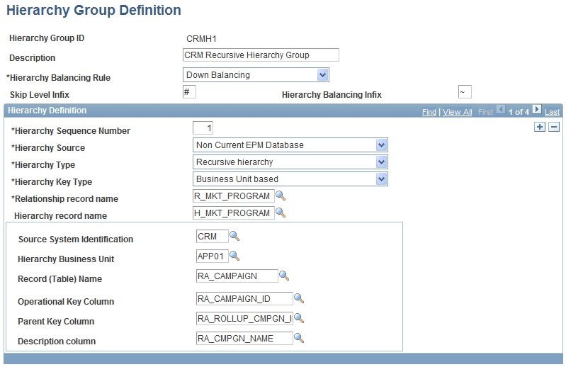 Hierarchy Group Definition page