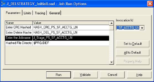 Job run parameters for the Invocation ID