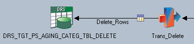 Trans_Delete_Stage_to_DRS_TGT_PS_AGING_CATEG_TBL_DELETE