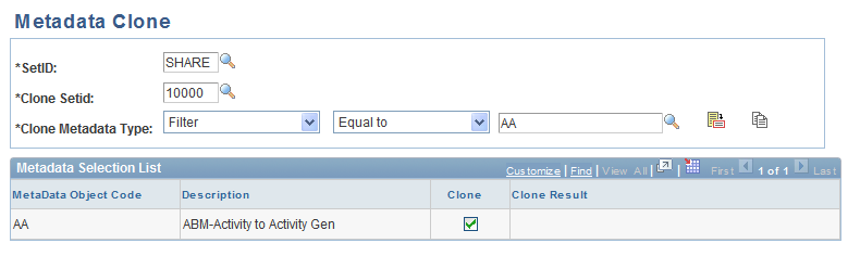 Metadata Clone page