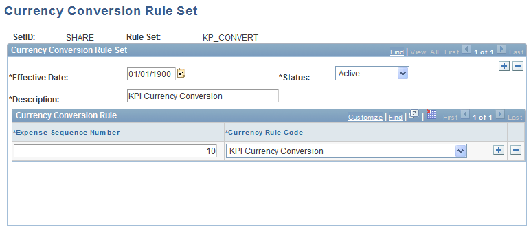 Currency Conversion Rule Set page