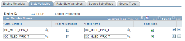 State Variables page