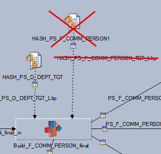 Deleting the hash target table lookup