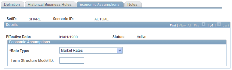 Scenarios - Economic Assumptions page