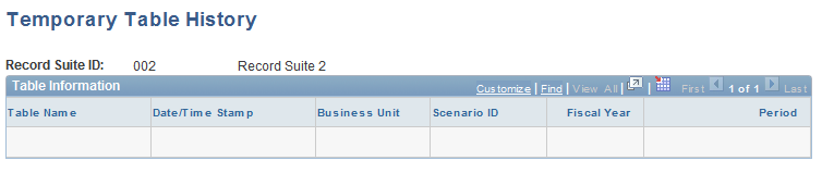 Temporary Table History page