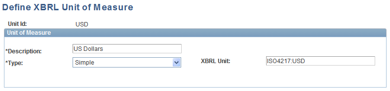 Define XBRL Unit of Measure page