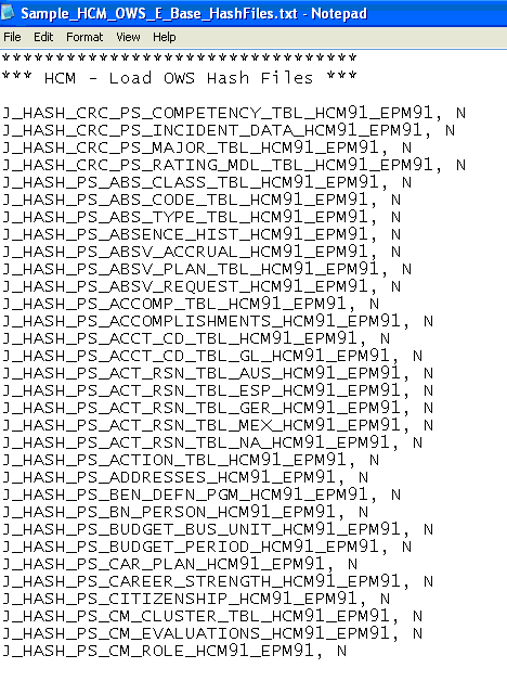 Sample Flat File (HCM_OWS_E_Base_HashFiles.txt)