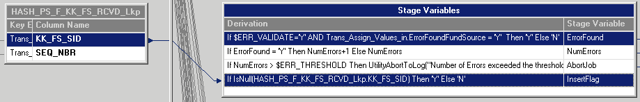 Trans_Assign_Values transformation stage variables