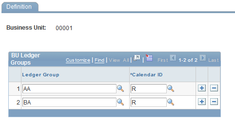 Ledgers for a Unit Definition page