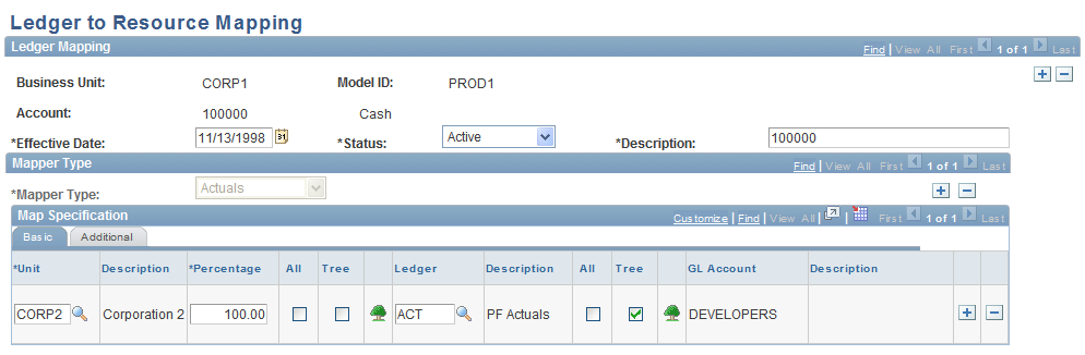 Ledger to Resource Mapping page