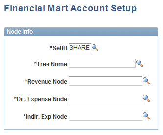 Financial Mart Account Setup page