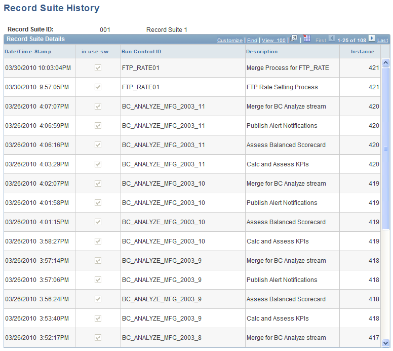 Record Suite History page