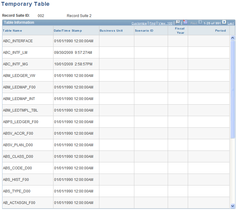 Temporary Table page