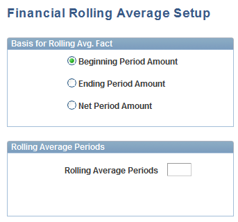 Financial Rolling Average Setup page
