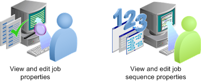 DataStage Designer - Job/Job Sequence Properties