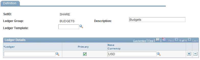 Ledger Group Definition page