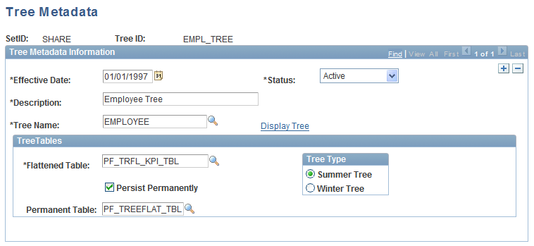 Tree Metadata page