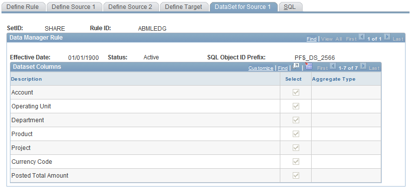 DataSet for Source 1 page