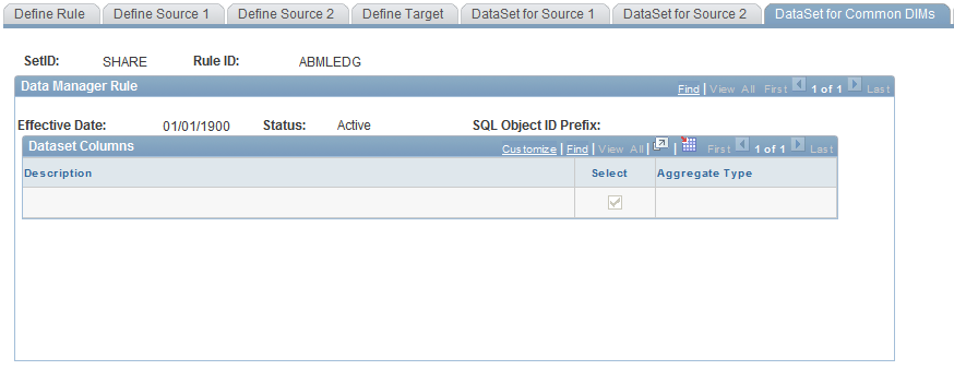 DataSet for Common DIMs page