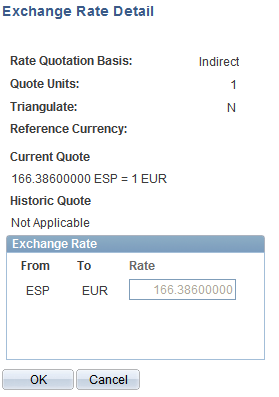 Market Rate - Exchange Rate Detail page