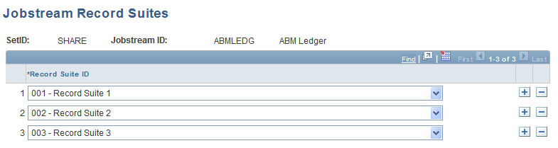 Jobstream Record Suites page