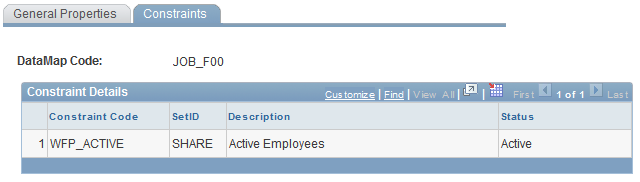 DataMap - Constraints page