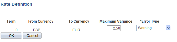 Market Rate - Rate Definition page