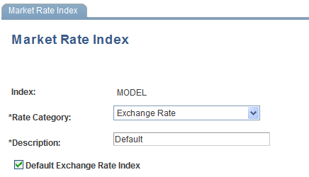 Market Rate Index page
