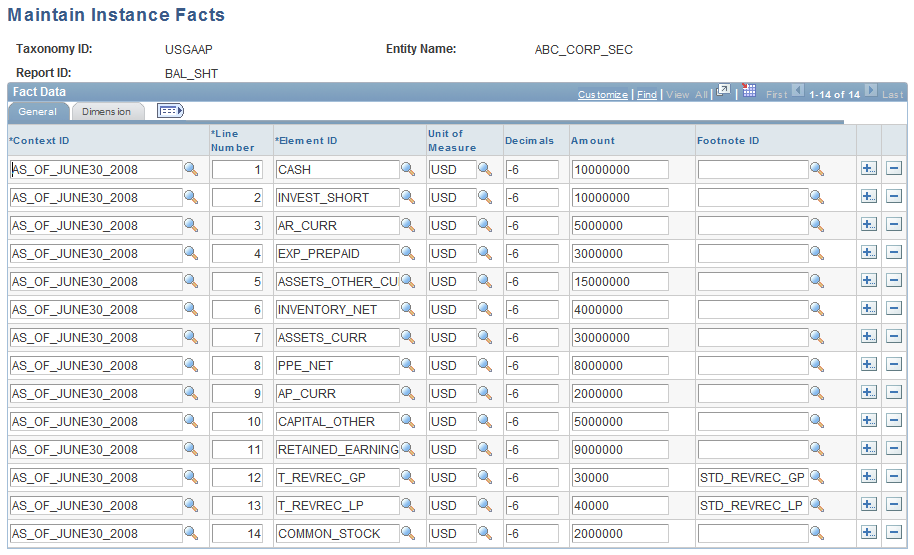 Maintain Instance Facts page