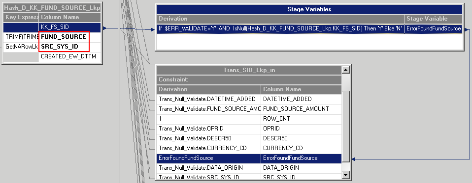 ErrorFoundFundSource stage variable