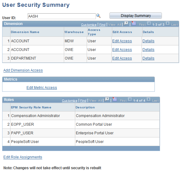 User Security Summary page