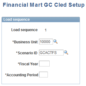 Financial Mart GC Cled Setup page