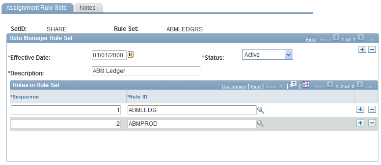 Assignment Rule Sets page