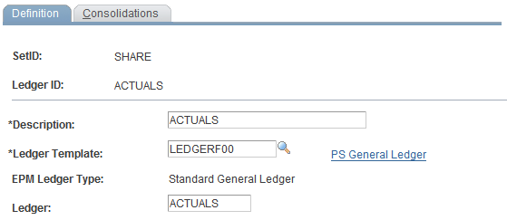 Detail Ledger - Definition page