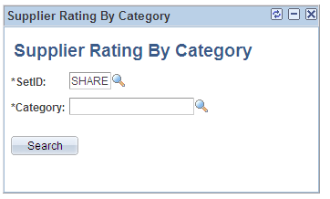 Supplier Rating By Category pagelet