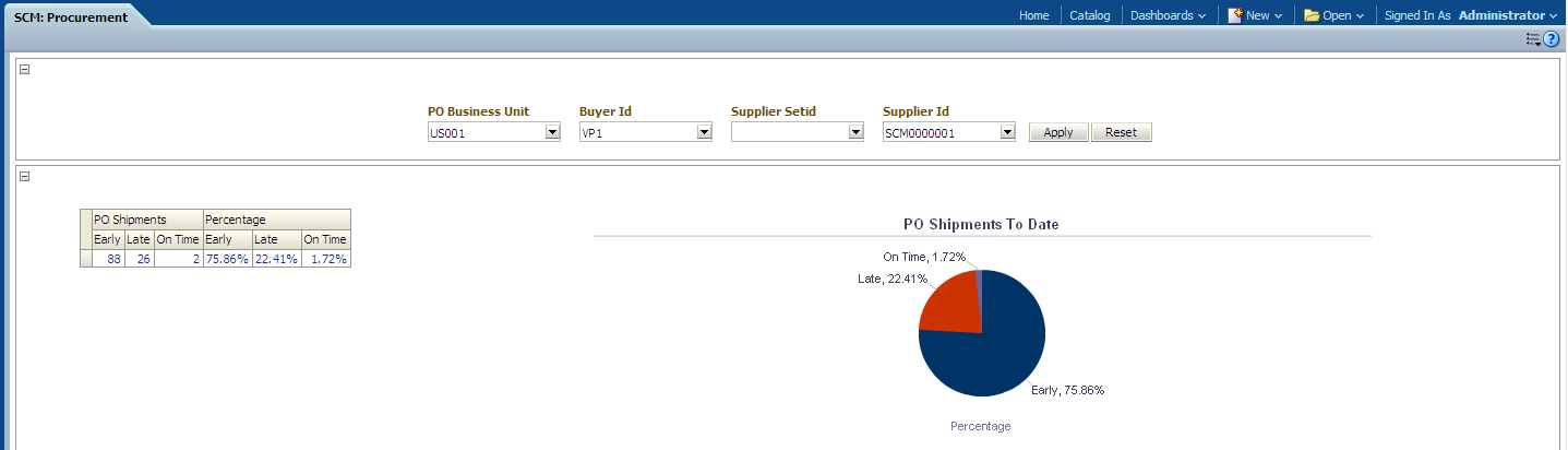 Procurement page