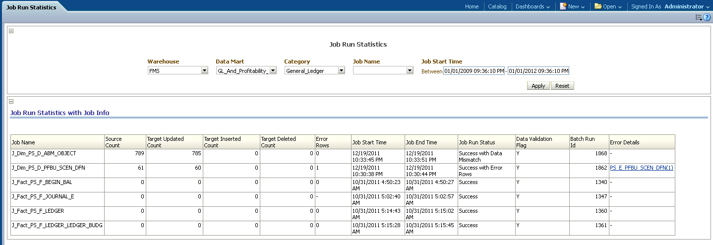 DAT_VAL_JobRunStatisticsDash