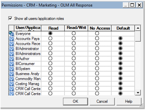 Permissions dialog