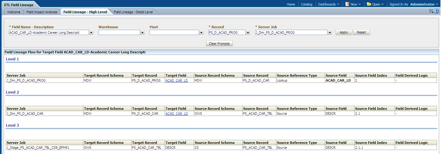 data_lineage_ETLFieldLineageDash_FieldLineageHighLevelPage