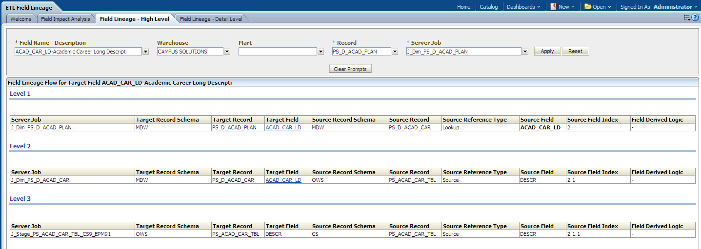 data_lineage_ETLFieldLineageDash_FieldImpactAnalysisPage_RecordDrillDown