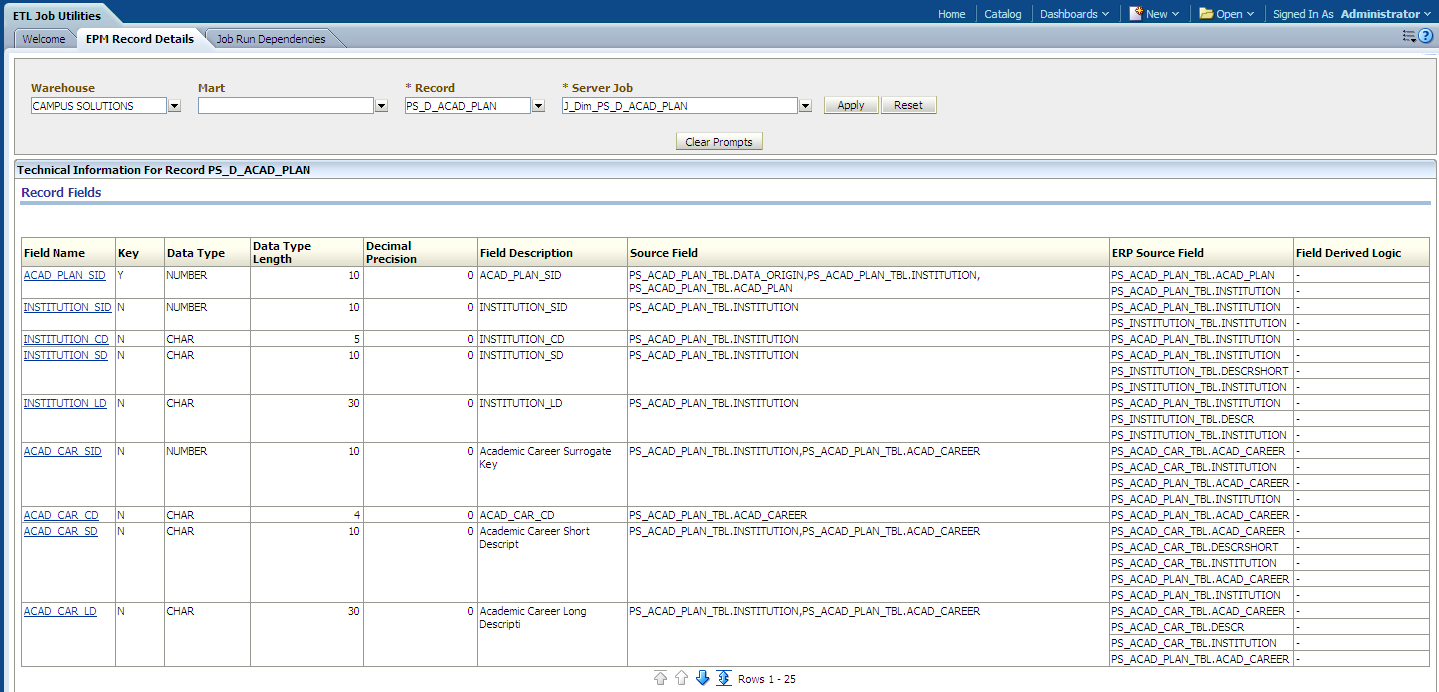 data_lineage_ETLFieldLineageDash_FieldImpactAnalysisPage_ETLJobDrillDown