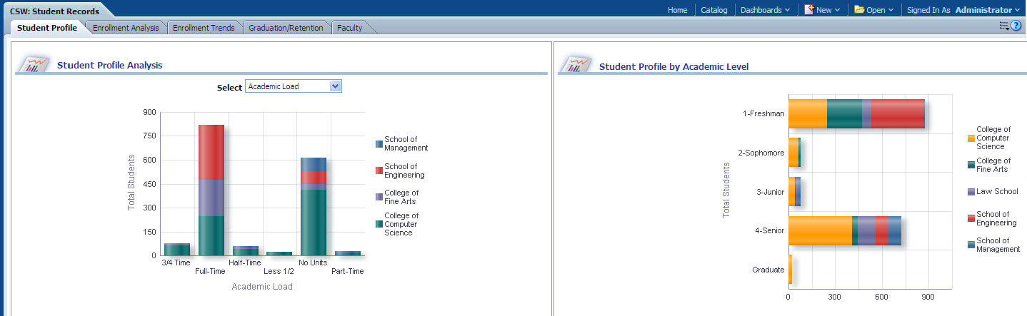 StudentRecordsDash_StudentProfilePage