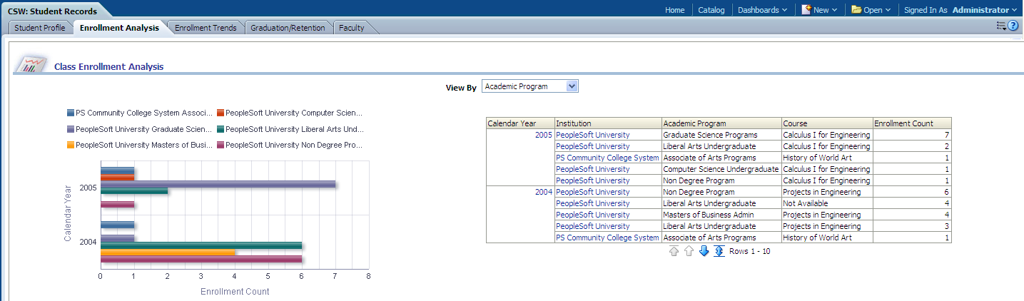 StudentRecordsDash_EnrollmentAnalysisPage