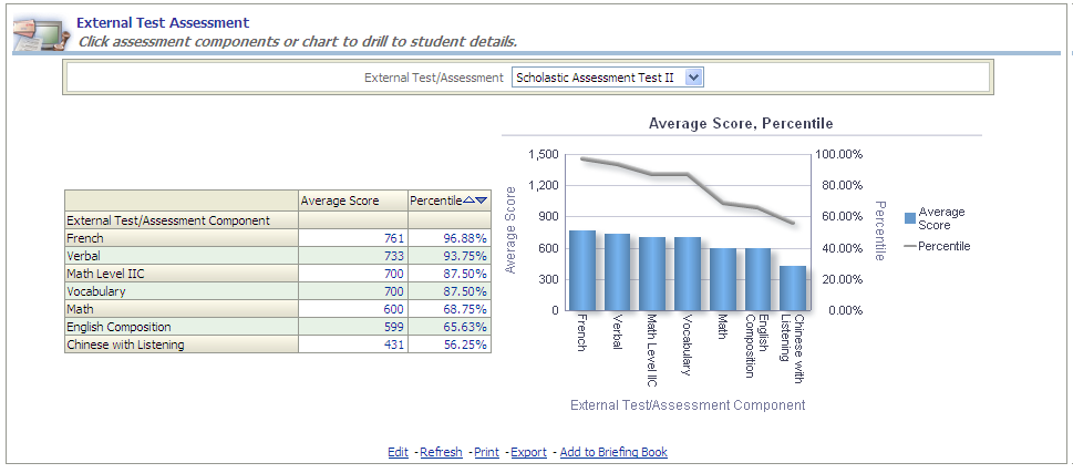 AdminRecruitingDash_ExternalTestAssessmentReport