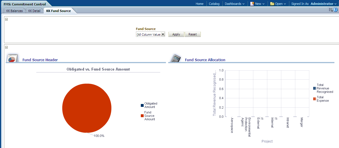 KK_KKFundSourceDashboard