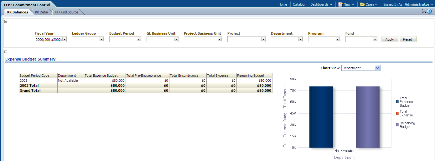 KK_KKBalancesDashboard