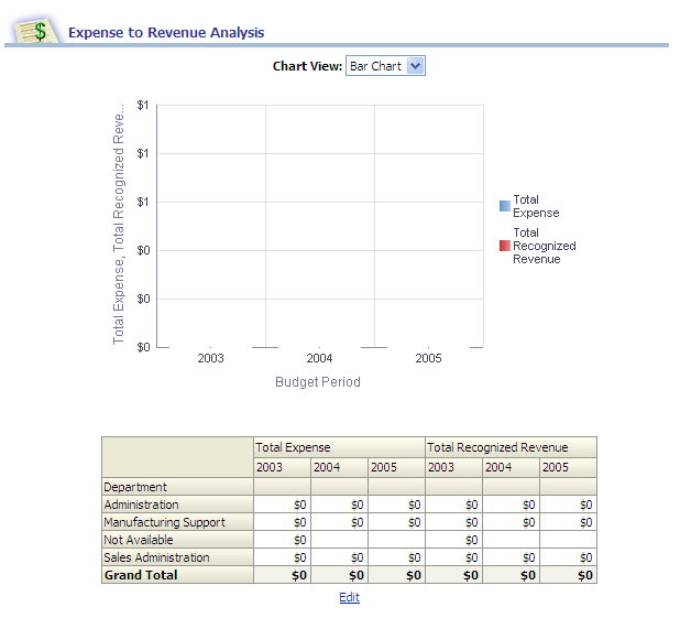 KK_ExpensetoRevenueAnalysisReport