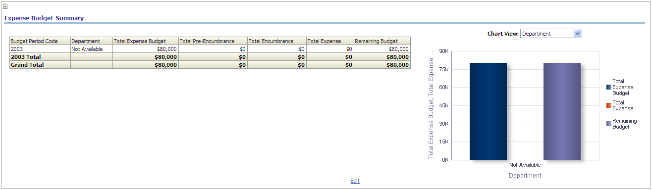 KK_ExpenseBudgetSummaryReport