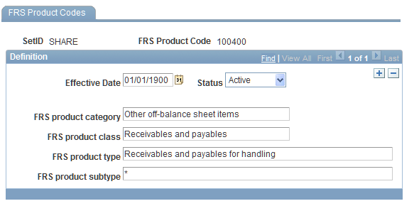 FRS Product Codes page